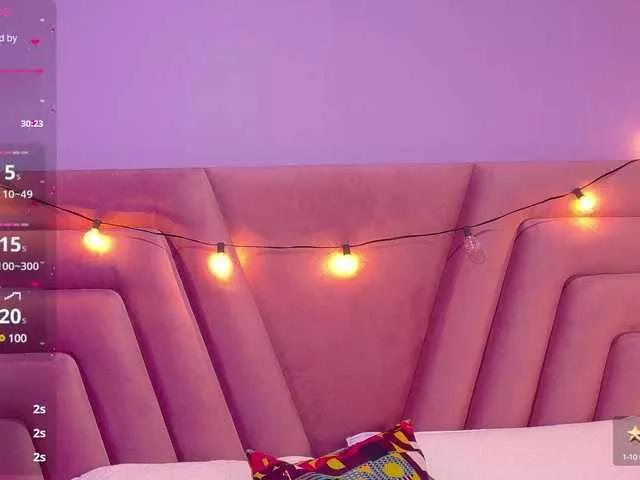 Beautifulskinny18 on BongaCams 