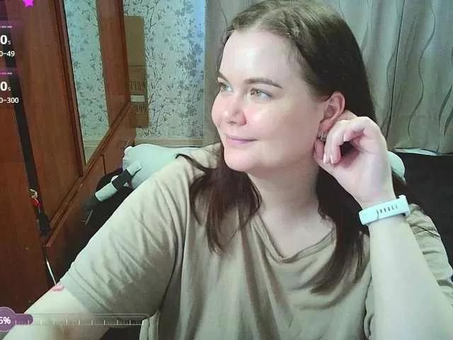 Cutecheeks on BongaCams 