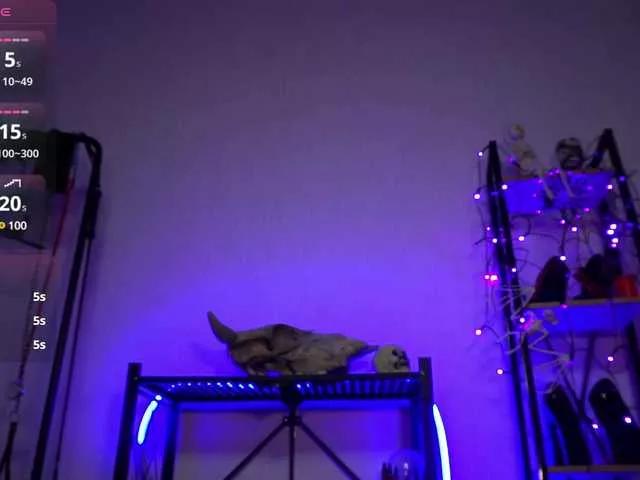 CyberGoddess on BongaCams 