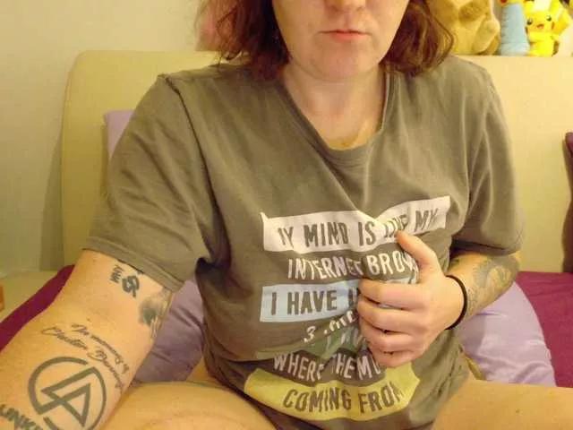 Wetgerman2 on BongaCams 