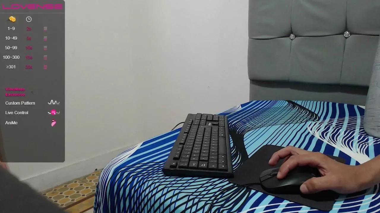 Solera_red on Cam4 