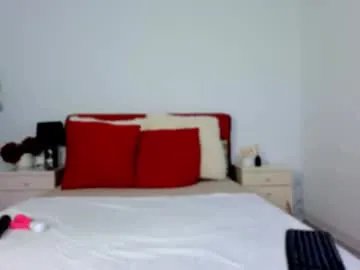 chloecheryy — GOAL: Cum show  Relax and play with me #blonde #bigass #petite #daddy #domi