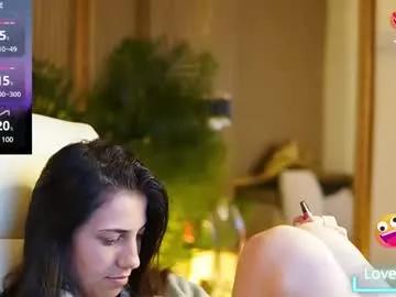 keylablair on Chaturbate 