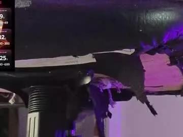 max_prada on Chaturbate 