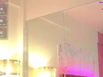 pinkyspark on Chaturbate 