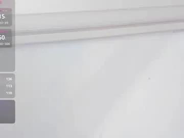 Sexy princessluna_14 from Chaturbate princessluna_14 from Chaturbate