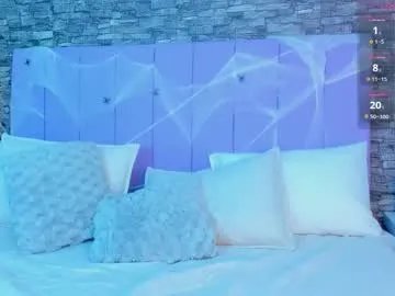 sabrina_f0xx on Chaturbate