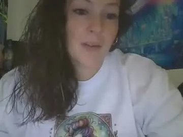 shymilf535 from Chaturbate