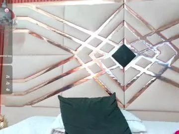 sluttyandmature on Chaturbate