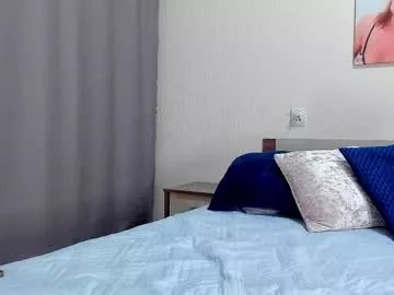valentono88 on Chaturbate
