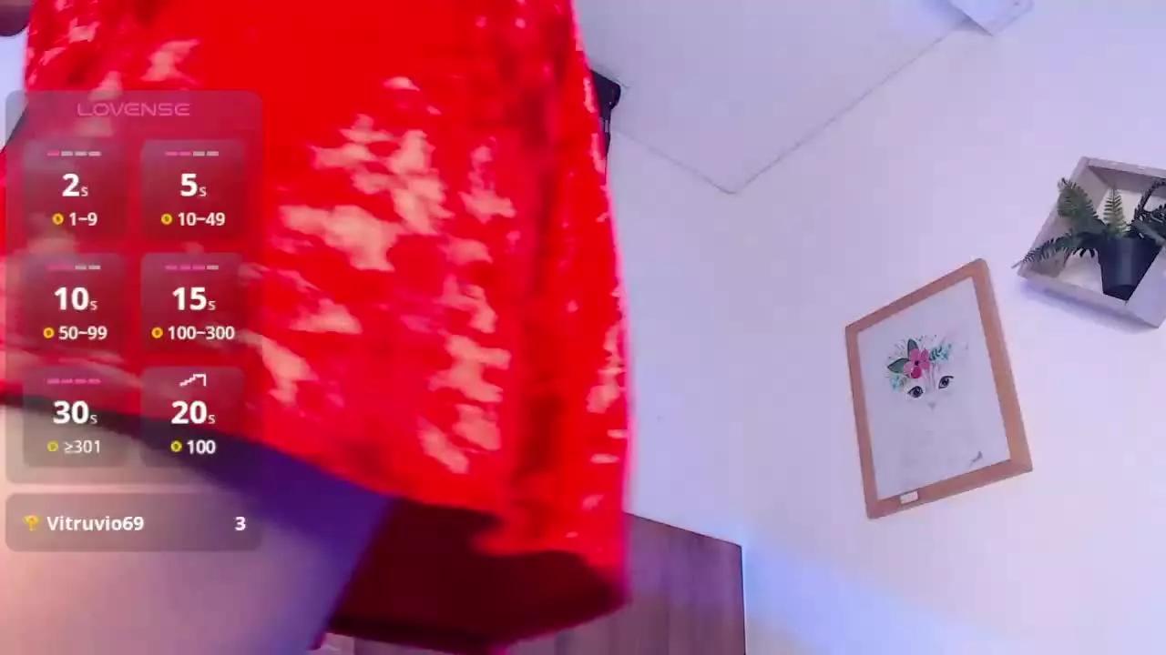 AmarantaFoxz on Streamray 