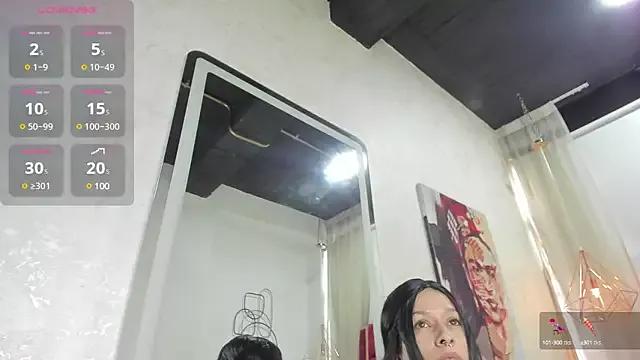 lolyyuno on StripChat 