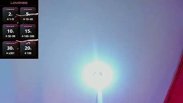 SophieSweet88 — Show Pussy 